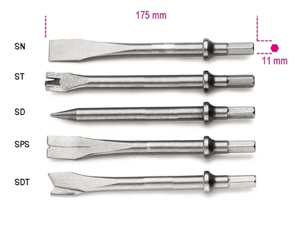 Scalpello beta 1940s - dettaglio 1