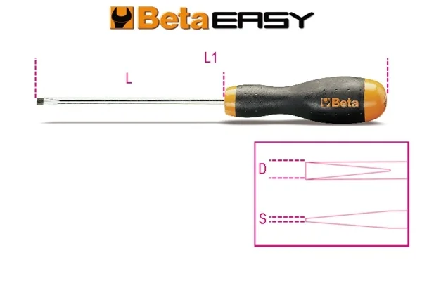 Giraviti taglio beta easy 1204 - dettaglio 1