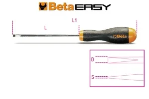Giraviti taglio  beta easy 1204 - dettaglio 1