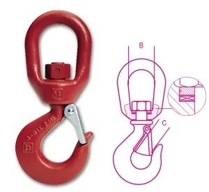 Gancio di sollevamento girevole  robur 8065sc - dettaglio 1
