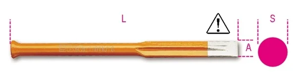 Scalpello per edilizia beta 1701n - dettaglio 1