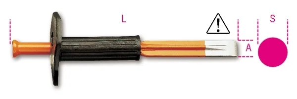Scalpello per edilizia beta 1701n/pm - dettaglio 1