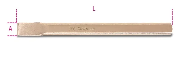 Scalpelli piatto beta 34ba - dettaglio 1