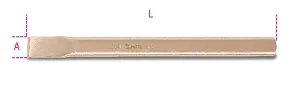 Scalpelli piatto beta 34ba - dettaglio 1