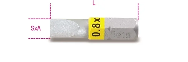 Inserto esagonale 1/4 beta 860lp - dettaglio 1