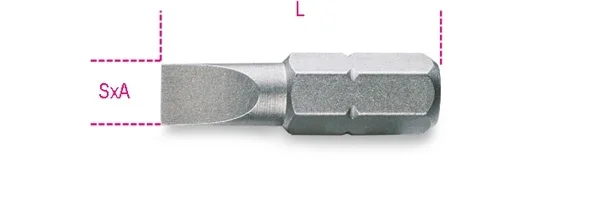 Inserto esagonale 1/4 beta 861lp - dettaglio 1