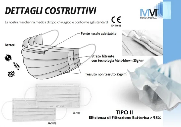 Munus Medical Mascherine mediche monouso per bambini e volti minuti 10 pz.