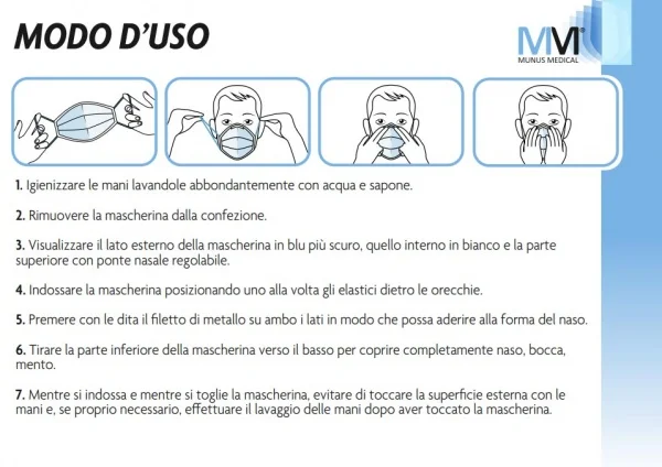 Munus Medical Mascherine mediche monouso per bambini e volti minuti 10 pz.
