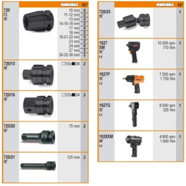 Beta m/716 assortimento 4 avvitatori pneumatici con accessori 066000716 - dettaglio 2
