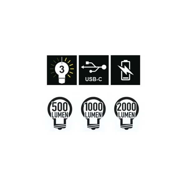 Beta 1838e lampada sottocofano led ricaricabile - dettaglio 6