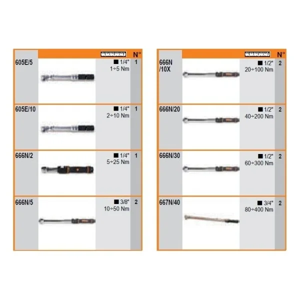 Beta 6600 m/174 assortimento chiavi dinamometriche 13 pz. 066000174 - dettaglio 2
