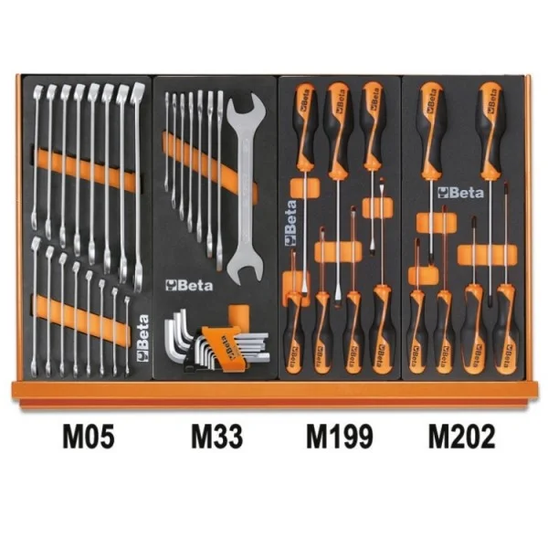 Beta 5904vu/1m assortimento utensili con termoformati morbidi 91 pz. 059041201 - dettaglio 2