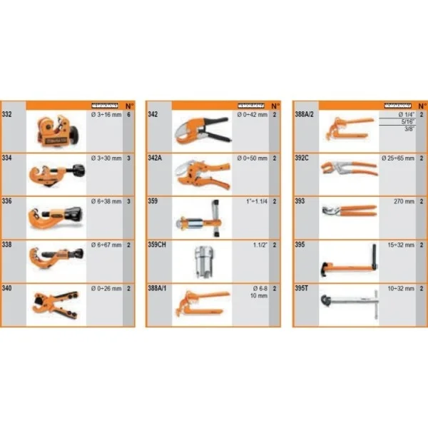 Beta 6600 m/465 assortimento utensili con ganci 36 pz. 066000465 - dettaglio 2