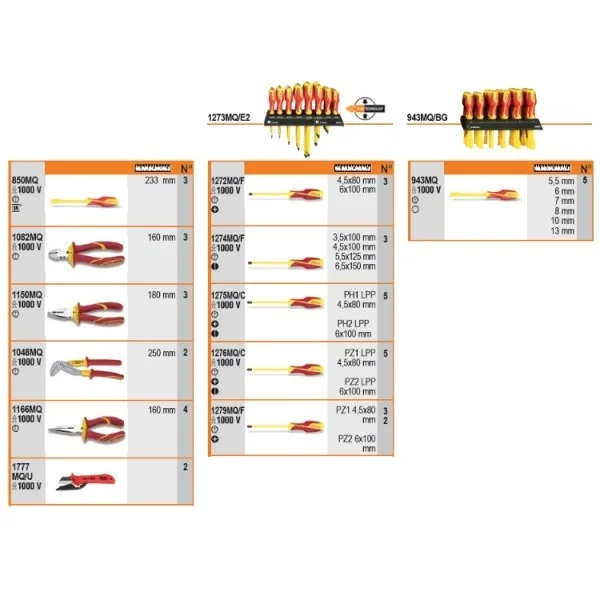 Beta 6600 m/643 assortimento con ganci senza pannello 90 pz. 066000643 - dettaglio 2