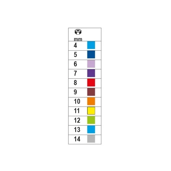 Beta 900mc chiave a bussola colorata 1/4" esagonale cromata 009002040 - dettaglio 2