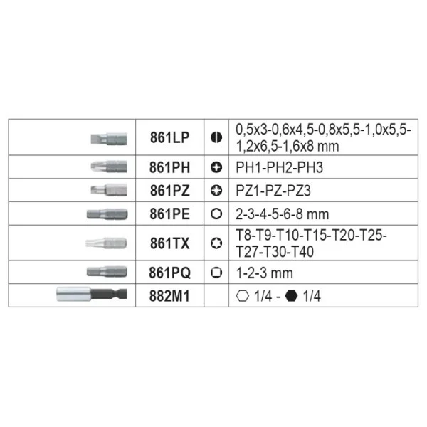 Beta 2054BM-74 Valigetta con assortimento per elettricisti 74 Pz. - 020540380