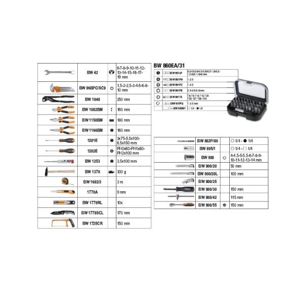 Beta bw 2054e-100 valigia portautensili con assortimento 100 pz. 020546001 - dettaglio 2