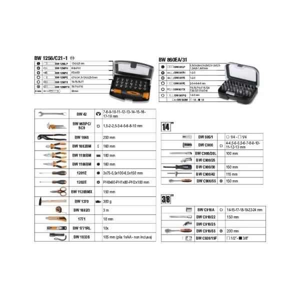 Beta bw 2054e-128 valigia portautensili con assortimento 128 pz. 020546002 - dettaglio 2