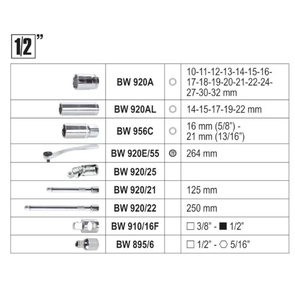 Beta bw 2046e/c116 valigetta portautensili con assortimento 116 pz. 020466116 - dettaglio 3