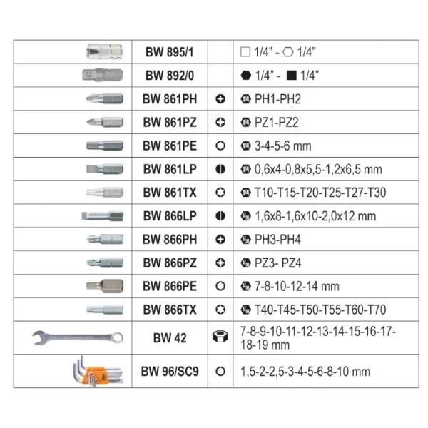 Beta bw 2046e/c116 valigetta portautensili con assortimento 116 pz. 020466116 - dettaglio 4