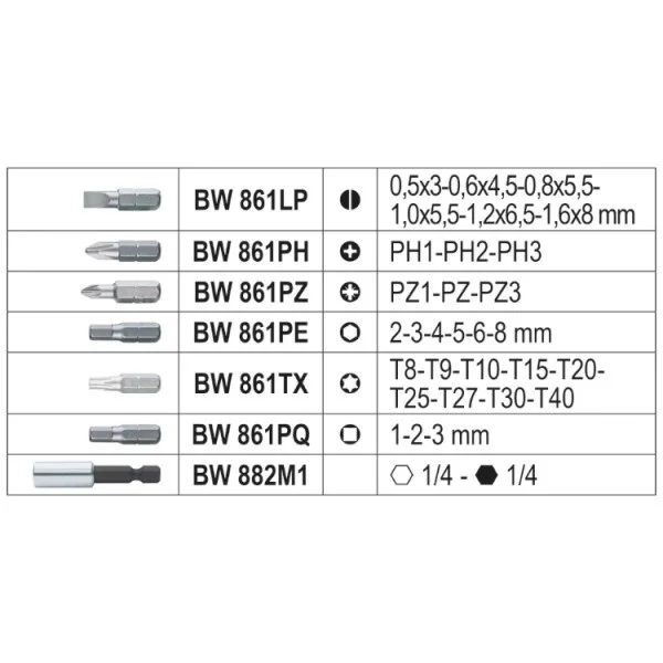 Beta bw 860ea/31 astuccio tascabile con assortimento inserti 30 pz. 008606992 - dettaglio 2