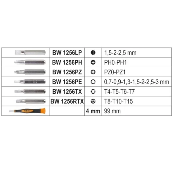 Beta BW 1256/C21-1 Cassetta tascabile con assortimento inserti 22 Pz. - 012566122