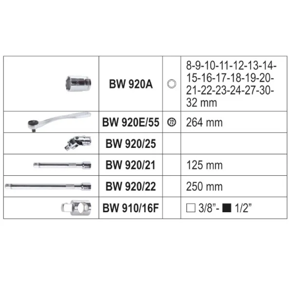 Beta bw 923e/c25 cassetta con assortimento di bussole 25 pz. 009236025 - dettaglio 2