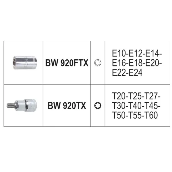 Beta bw 923e-ftx/c17 cassetta con assortimento di bussole torx 17 pz. 009236017 - dettaglio 2
