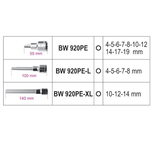 Beta bw 923e-pe/c18 cassetta con bussole maschio esagonale 18 pz. 009236028 - dettaglio 2