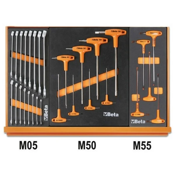Beta 5980u/bike-m assortimento manutenzione biciclette in termoformati 106 pz. 059801050 - dettaglio 2