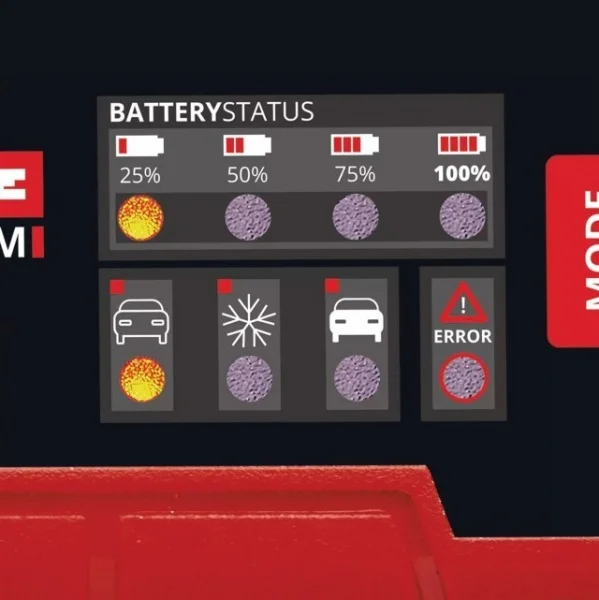 Einhell ce-bc 2 m caricabatteria e mantenitore di carica 12 v 1002215 - dettaglio 3