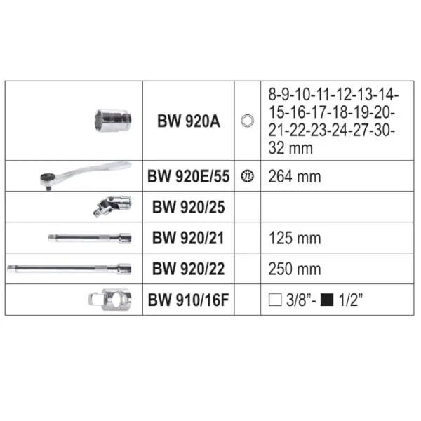 Beta bw 923e/c25 valigetta con assortimento 25 pz. 009236125 8054809601076 - dettaglio 2